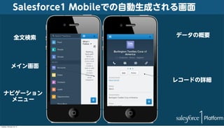 Salesforce1 Mobileでの自動生成される画面
全文検索

データの概要

メイン画面
レコードの詳細
ナビゲーション
メニュー

Tuesday, February 18, 14

 