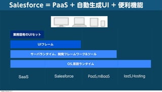 Salesforce = PaaS + 自動生成UI + 便利機能

業務固有のUIセット
UIフレーム
サーバランタイム、開発フレームワーク&ツール
OS,言語ランタイム

SaaS

Tuesday, February 18, 14

Salesforce

PaaS,mBaaS

IaaS,Hosting

 