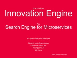 Graph Reactor / Ianta Labs1
CodeLanguagePlan
How to build an
Innovation Engine
An agile market of microservices
Stefan V. Ianta Scrum Master
Co-founder Ianta Labs
stefan@Ianta.ca
@v_ianta
As a
Search Engine for Microservices
 