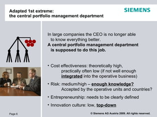 Adapted 1st extreme:  the central portfolio management department Page  <ul><li>In large companies the CEO is no longer ab...