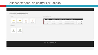 Dashboard: panel de control del usuario 
 