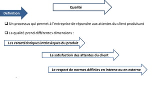  Un processus qui permet à l'entreprise de répondre aux attentes du client produisant
 La qualité prend différentes dimensions :
.
Définition
Les caractéristiques intrinsèques du produit
La satisfaction des attentes du client
Le respect de normes définies en interne ou en externe
Qualité
 