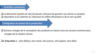  Services chargés de la conception des produits en liaison avec les services commerciaux
chargés de la relation clients
« Cinq zéros » : zéro défaut, zéro stock, zéro panne, zéro papier, zéro délai
 La démarche qualité est née du besoin croissant de garantir aux clients un produit
 répondant à ses attentes en réduisant les effets dévastateurs de la non-qualité
Contrôle a posteriori
L’intégration en amont de la production
21
 