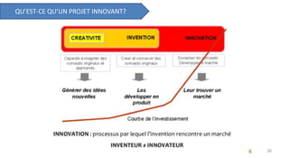 QU’EST-CE QU’UN PROJET INNOVANT?
26
 