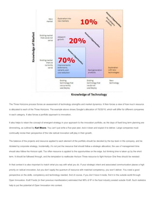The Three Horizons process forces an assessment of technology strengths and market dynamics. It then forces a view of how much resource

is allocated to each of the Three Horizons. The example above shows Google’s allocation of 70/20/10, which will differ for different companies

in each category. It also forces a portfolio approach to innovation.


It also helps to retain the concept of emergent strategy in your approach to the innovation portfolio, as the days of fixed long term planning are

diminishing, as outlined by Karl Moore. You can’t just write a five-year plan, lock it down and expect it to deliver. Large companies must

continually revise their perspective of the role radical innovation will play in their growth.


The balance of the projects and resource applied to each element of the portfolio should be decided by the top team in the company, and be

dictated by corporate strategy. Incidentally, it’s not just the resource that should follow a strategic allocation; the use of management time

should also follow the Horizon split. Too often resource is applied to the opportunities on the edge, but thinking time is taken up by the short

term. It should be followed through, and the temptation to reallocate Horizon Three resource to fight Horizon One fires should be resisted.


In that context it is also important to match what you say with what you do. If your strategic intent and associated communication places a high

priority on radical innovation, but you don’t apply the quantum of resource with matched competency, you won’t deliver. You need a good

perspective on the skills, competency and technology needed. And of course, if you don’t have it inside, find it in the outside world through

Open Innovation. Kraft Foods (in their previous manifestation) estimated that 98% of IP in the food industry existed outside Kraft. Such statistics

help to put the potential of Open Innovation into context.
 