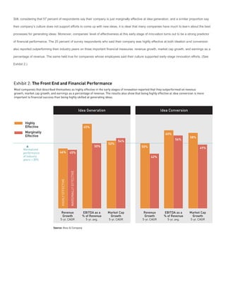 Still, considering that 57 percent of respondents say their company is just marginally effective at idea generation, and a similar proportion say

their company’s culture does not support efforts to come up with new ideas, it is clear that many companies have much to learn about the best

processes for generating ideas. Moreover, companies’ level of effectiveness at this early stage of innovation turns out to be a strong predictor

of financial performance. The 25 percent of survey respondents who said their company was highly effective at both ideation and conversion

also reported outperforming their industry peers on three important financial measures: revenue growth, market cap growth, and earnings as a

percentage of revenue. The same held true for companies whose employees said their culture supported early-stage innovation efforts. (See

Exhibit 2.)
 