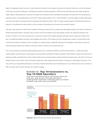 Apple’s unchallenged position comes in a year marked by the death of the company’s founder and chairman, Steve Jobs, and by the absence

of any truly new product introductions. Although the company’s absolute spending on R&D over the past three years has nearly doubled, to

US$2.4 billion, it still spends just 2.2 percent of its sales on its innovation efforts, well below the average of 6.5 percent for the computing and

electronics sector. And despite being one of the 2011 industry sales leaders in 2011, with $108 billion in revenue, Apple’s absolute R&D spend

ranks only 16th within its industry and 53rd overall within the Global Innovation 1000. In contrast, Apple’s longtime rival Microsoft was the top

spender in the software and Internet sector, and was ranked by respondents as the sixth most innovative company.


Last year’s sole newcomer to the list was Facebook. But that was back when the company was still rapidly growing its user base, and before its

ill-fated initial public offering. The bloom may be off the rose for this erstwhile social media darling. Amazon has replaced Facebook in the

number 10 position on the most innovative list. It’s about time that the online retailer appeared; although Amazon makes few products of its

own, it consistently develops innovative retail strategies and services. The Kindle was the first breakthrough e-reader, but what made it truly

innovative was Amazon’s decision to link it so tightly to its e-book business, effectively cutting out the competition. And Amazon’s foray into

cloud computing, despite a few setbacks, continues to attract customers and increase revenues.


The 10 most innovative companies handily outperformed the top 10 spenders on R&D on several financial metrics — market cap growth,

revenue growth, and earnings as a percentage of revenues (after normalizing for industry variations). (See Exhibit G.) Indeed, this year’s top 10

spenders actually underperformed in terms of both market cap and revenue growth, compared with their industry peers. And were it not for new

entrant Amazon’s slim margins, the top innovators would have vastly outperformed their peers on earnings as a percentage of revenues. This

only confirms our long-standing finding that a company’s financial performance and innovativeness do not correlate with how much it spends on

R&D, but rather with how well it executes its innovation strategy.
 