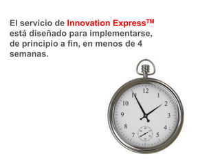 Enfrentando la Crisis con Innovacion