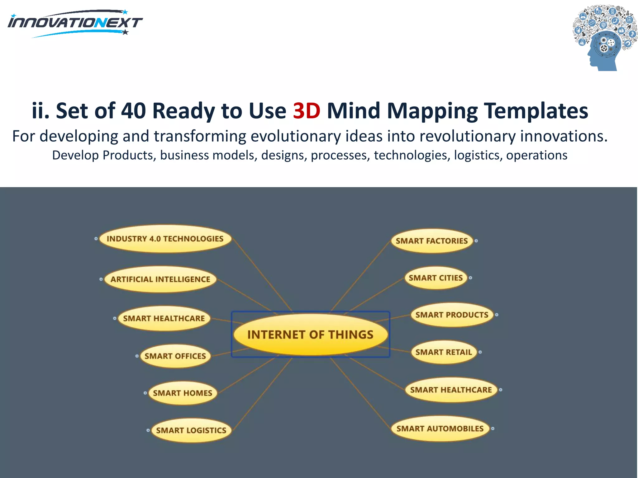 ii. Set of 40 Ready to Use 3D Mind Mapping Templates
For developing and transforming evolutionary ideas into revolutionary innovations.
Develop Products, business models, designs, processes, technologies, logistics, operations
 