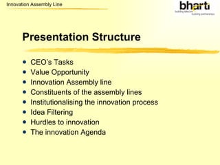 Presentation Structure CEO’s Tasks Value Opportunity Innovation Assembly line Constituents of the assembly lines Institutionalising the innovation process Idea Filtering Hurdles to innovation The innovation Agenda 