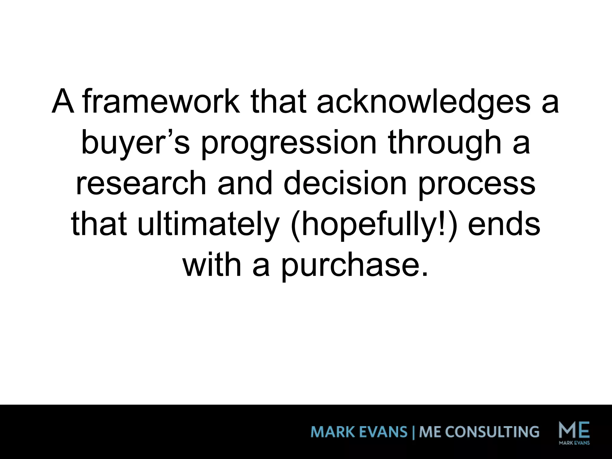 A framework that acknowledges a
buyer’s progression through a
research and decision process
that ultimately (hopefully!) ends
with a purchase.
 