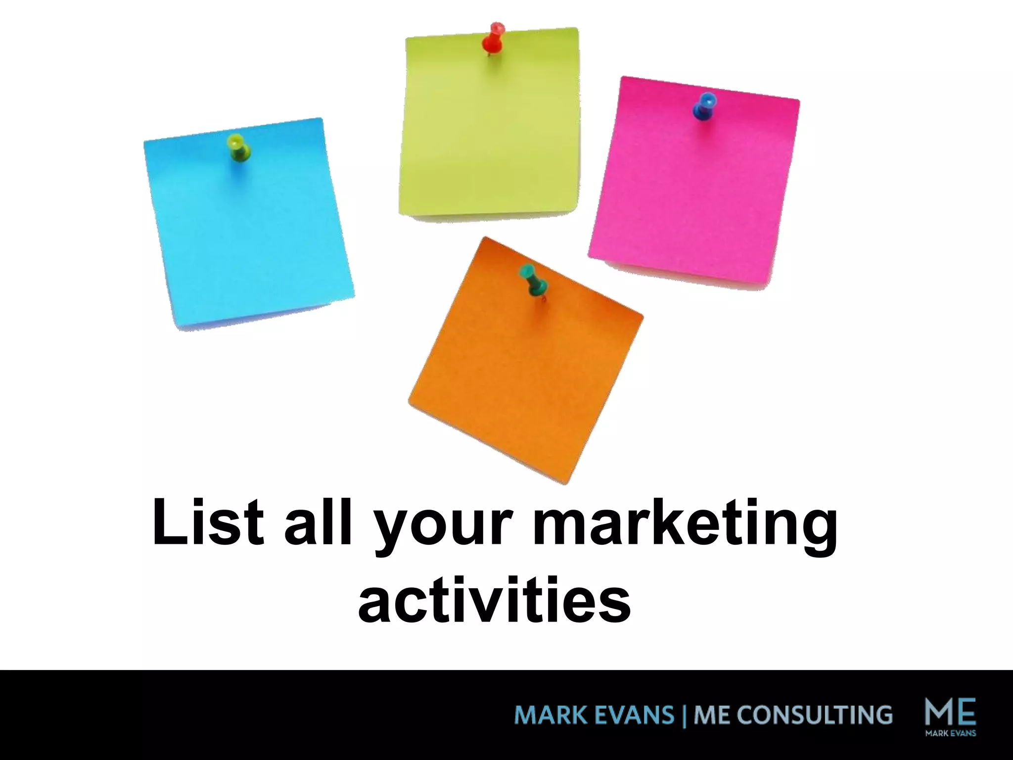 List all your marketing
activities
 