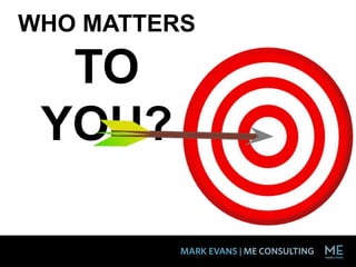 WHO MATTERS
TO
YOU?
 