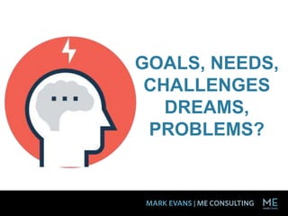 GOALS, NEEDS,
CHALLENGES
DREAMS,
PROBLEMS?
 