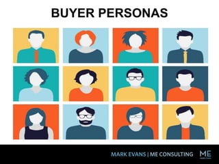 BUYER PERSONAS
 