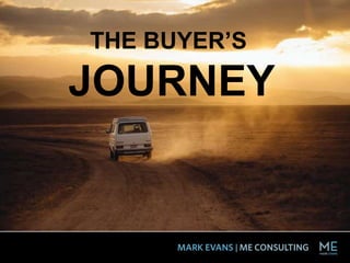 THE BUYER’S
JOURNEY
 