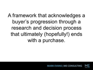 A framework that acknowledges a
buyer’s progression through a
research and decision process
that ultimately (hopefully!) ends
with a purchase.
 