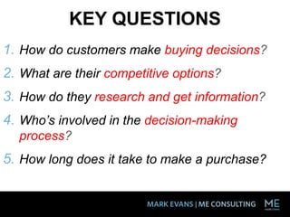 KEY QUESTIONS
1. How do customers make buying decisions?
2. What are their competitive options?
3. How do they research and get information?
4. Who’s involved in the decision-making
process?
5. How long does it take to make a purchase?
 