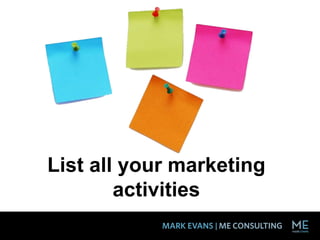 List all your marketing
activities
 