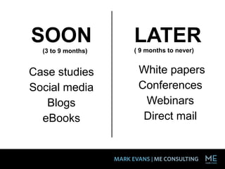Case studies
Social media
Blogs
eBooks
White papers
Conferences
Webinars
Direct mail
SOON
(3 to 9 months) ( 9 months to never)
LATER
 