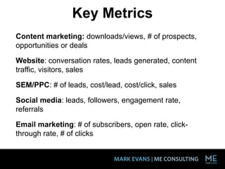 Key Metrics
Content marketing: downloads/views, # of prospects,
opportunities or deals
Website: conversation rates, leads generated, content
traffic, visitors, sales
SEM/PPC: # of leads, cost/lead, cost/click, sales
Social media: leads, followers, engagement rate,
referrals
Email marketing: # of subscribers, open rate, click-
through rate, # of clicks
 