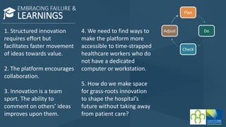 LEARNINGS
EMBRACING FAILURE &
1. Structured innovation
requires effort but
facilitates faster movement
of ideas towards value.
2. The platform encourages
collaboration.
3. Innovation is a team
sport. The ability to
comment on others’ ideas
improves upon them.
Plan
Do
Check
Adjust4. We need to find ways to
make the platform more
accessible to time-strapped
healthcare workers who do
not have a dedicated
computer or workstation.
5. How do we make space
for grass-roots innovation
to shape the hospital’s
future without taking away
from patient care?
 