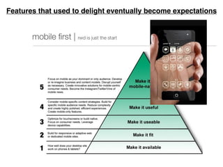 Features that used to delight eventually become expectations
 