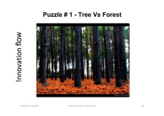 Puzzle # 1 - Tree Vs Forest
!nnovation flow




         Shankar, 27 Aug'09           !nnovation flow at NCL, Pune   19
 
