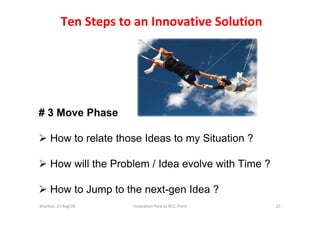 Ten Steps to an Innovative Solution




# 3 Move Phase

     How to relate those Ideas to my Situation ?

     How will the Problem / Idea evolve with Time ?

     How to Jump to the next-gen Idea ?
Shankar, 27 Aug'09    !nnovation flow at NCL, Pune    25
 