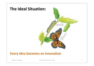 The Ideal Situation:




Every Idea becomes an Innovation
 Shankar, 27 Aug'09   !nnovation flow at NCL, Pune   7
 