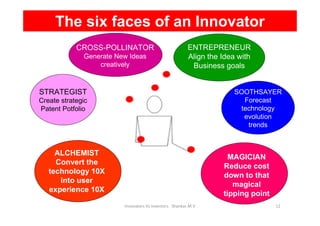 The six faces of an Innovator
            CROSS-POLLINATOR                            ENTREPRENEUR
              Generate New Ideas                        Align the Idea with
                  creatively                             Business goals


STRATEGIST                                                            SOOTHSAYER
Create strategic                                                         Forecast
Patent Potfolio                                                         technology
                                                                         evolution
                                                                          trends



     ALCHEMIST
                                                                    MAGICIAN
     Convert the
                                                                  Reduce cost
   technology 10X
                                                                  down to that
      into user
                                                                     magical
   experience 10X
                                                                  tipping point
                         Innovators Vs Inventors Shankar.M.V                      12
 