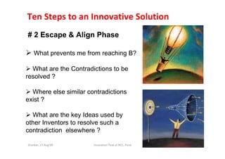 Ten Steps to an Innovative Solution
# 2 Escape & Align Phase

    What prevents me from reaching B?

  What are the Contradictions to be
resolved ?

  Where else similar contradictions
exist ?

  What are the key Ideas used by
other Inventors to resolve such a
contradiction elsewhere ?

Shankar, 27 Aug'09     !nnovation flow at NCL, Pune   24
 