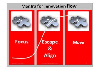 Mantra for !nnovation flow




    Focus              Escape                         Move
                         &
     ...
