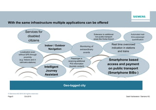 © SiemensAG 2015 All rights reserved.
Oct 2015Page 6 Geert Vanbeveren / Siemens AG
With the same infrastructure multiple applications can be offered
Geo-tagged cityGeo-tagged city
Localization even
without GPS through
proximity
(e.g. indoors and in
rail/metro stations)
Intelligent
Journey
Assistant
Services for
disabled
citizens
Extension to additional
non-public transport
areas like Dubai Airport
Monitoring of
extraordinary
events
Real time overcrowd
indication in stations
and trains
Automated real-
time passenger
quantification
Smartphone based
access and payment
on public transport
(Smartphone BiBo )
Indoor / Outdoor
Navigation
Passenger is
receiving additional
POI information
(touristic content)
 