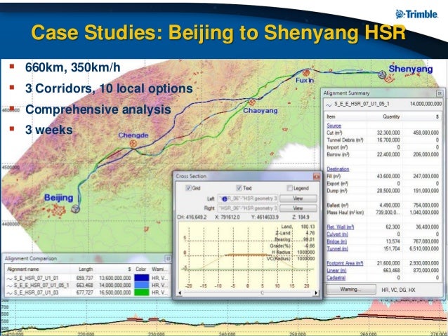 Hshare HSR Mining Software Review Hshare HSR Mining Software Review