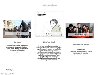 Mulige resultater




                          Miljø                           Helse                           Utdanning


                      Re:route                        Here´s a Hand
                                                                                       Jean-Baptiste Huynh
          Gå eller ta sykkelen istedenfor.     Et verktøy som har kommet ut av
         re:route gir deg poeng for ikke å   SICamp i England. Det hjelper eldre
          velge bilen. Appen er støttet av    og uføre med å lettere be om hjelp
               Transport of London.                                                         Beskrivelse
                                                 og råd fra familie og venner.
                           ….                 Tjenesten gjør det enkelt å spørre
                                                                                    App som lærer elever 2.grads
                                              om hjelp av de du allerede kjenner        ligninger på 30min.
                                                og stoler på, og ikke minst tilby
                                                  hjelp for deg som vil hjelpe.
                                              Tjenesten kommuniserer via sms,
                                                    email og sosiale medier.
                                                             ….



        05/06/12
Wednesday, June 6, 2012
 