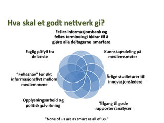 Hva skal et godt nettverk gi?
                         Felles informasjonsbank og
                        felles terminologi bidrar til å
                       gjøre alle deltagerne smartere

        Faglig påfyll fra                              Kunnskapsdeling på
           de beste                                      medlemsmøter


    ”Fellesnav” for økt
                                                        Årlige studieturer til
 informasjonsflyt mellom
                                                         innovasjonsledere
      medlemmene


      Opplysningsarbeid og
       politisk påvirkning                          Tilgang til gode
                                                  rapporter/analyser

                   "None of us are as smart as all of us."
 