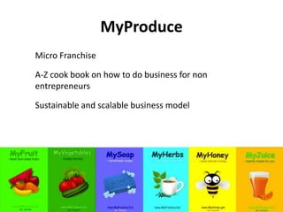 MyProduce
Micro Franchise

A-Z cook book on how to do business for non
entrepreneurs

Sustainable and scalable business model
 