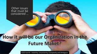 Other issues
that must be
considered …
VUCA world : Volatility, Uncertainity, Complexity and Ambigous
 