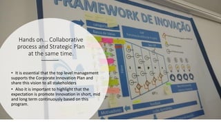 Hands on... Collaborative
process and Strategic Plan
at the same time.
• It is essential that the top level management
supports the Corporate Innovation Plan and
share this vision to all stakeholders
• Also it is important to highlight that the
expectation is promote Innovation in short, mid
and long term continuously based on this
program.
 