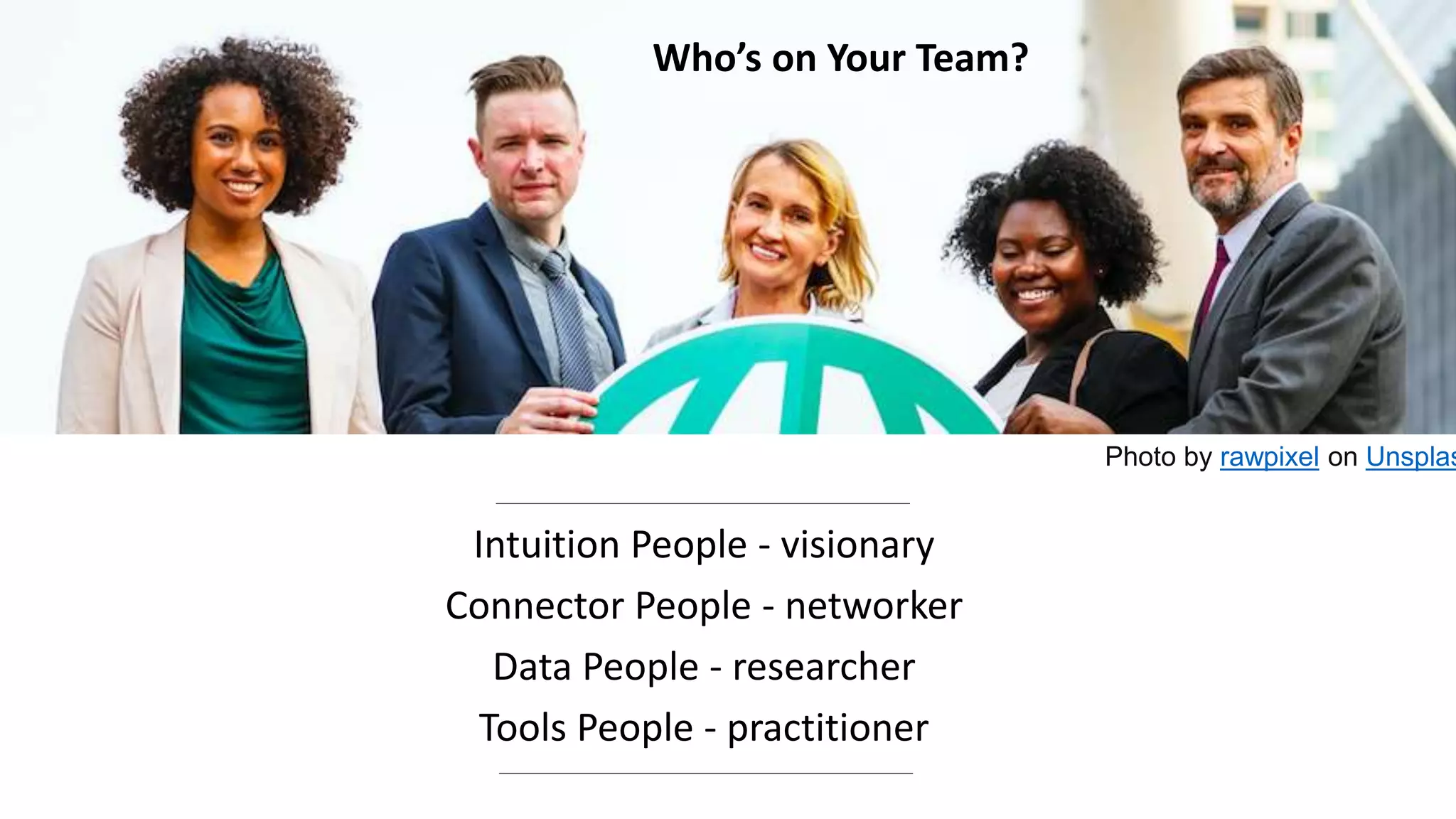 Activities - Innovation
Personalities
Intuition People - visionary
Connector People - networker
Data People - researcher
Tools People - practitioner
Photo by rawpixel on Unsplas
Who’s on Your Team?
 