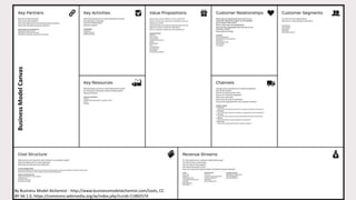 By Business Model Alchemist - http://www.businessmodelalchemist.com/tools, CC
BY-SA 1.0, https://commons.wikimedia.org/w/index.php?curid=11892574
BusinessModelCanvas
 