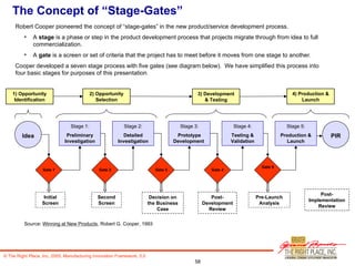 The Concept of “Stage-Gates” <ul><li>Robert Cooper pioneered the concept of “stage-gates” in the new product/service devel...