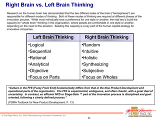 Right Brain vs. Left Brain Thinking Research on the human brain has demonstrated that the two different sides of the brain...