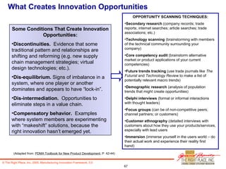 What Creates Innovation Opportunities (Adapted from:  PDMA Toolbook for New Product Development , P. 42-44) <ul><li>Some C...