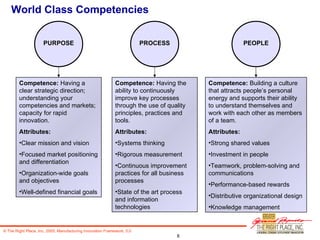 World Class Competencies <ul><li>Competence:  Having a clear strategic direction; understanding your competencies and mark...