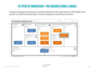 Which Innovation Framework do you use, the 10 types of innovation or the business model canvas?