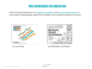 The first iteration of the 10 types of innovation in 1998 had 4 categories
(Finance, Process, Offering and Delivery) and e...