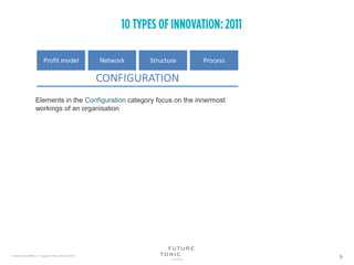 Which Innovation Framework do you use, the 10 types of innovation or the business model canvas?