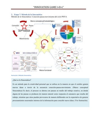 “INNOVATION GAME I+D+i”
2. Etapa 7: Método de la Sinecmática
Método de la Sinecmática: Conexión-pausa-movimiento del ciclo PHVA

Ilustración 1 Método Sinecmática.

¿Qué es la Sinecmática?
Es un método para la creatividad personal que se enfoca en la manera en que el cerebro genera
nuevas ideas a través de la secuencia conexión-pausa-movimiento. (Marco conceptual

Sinecmática) Es decir, el proceso se alterna con pausas en medio del trabajo creativo, en donde
alguna de las pausas se producen de manera natural como respuesta al cansancio que resulta del
trabajo, mientras que otras pueden provocarse de manera deliberada con la expectativa de generar
procesamientos neuronales internos de la información para concebir nueva ideas. (Ver ilustración).

 